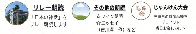 内容